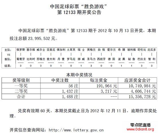 ʤ133ڿ棺ͷ56ע 19