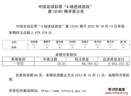 ʵ161ڿ棺ͷ23ע 88