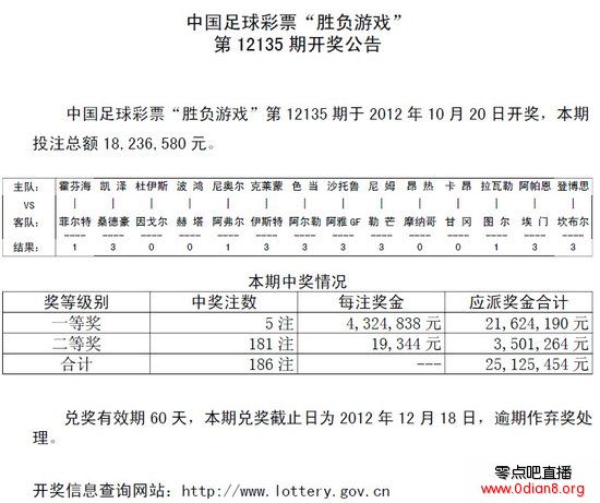 ʤʵ135ڿ棺ͷ5ע 432