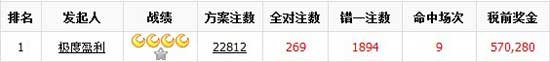 “ӯ”ͨ ϲ13694.2