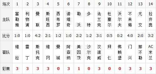 “ӯ”ͨ ϲ13694.2