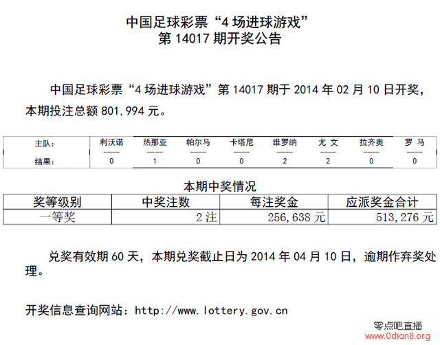 �����14017�ڿ���������ʧ2�� ͷ��2ע25��
