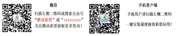 Ʊ14020ڻߣֵһ