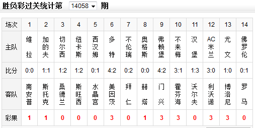 ʤ058ڲʹж为 2734