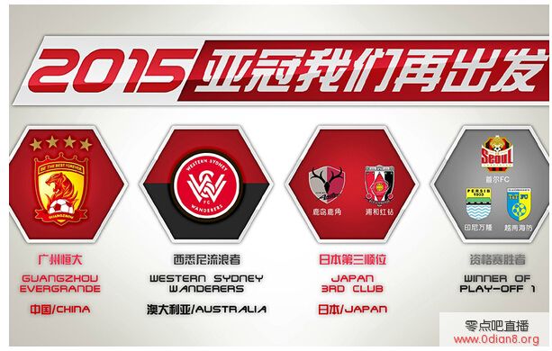 恒大新海报展望新赛季征程:2015亚冠我们再出发(图)