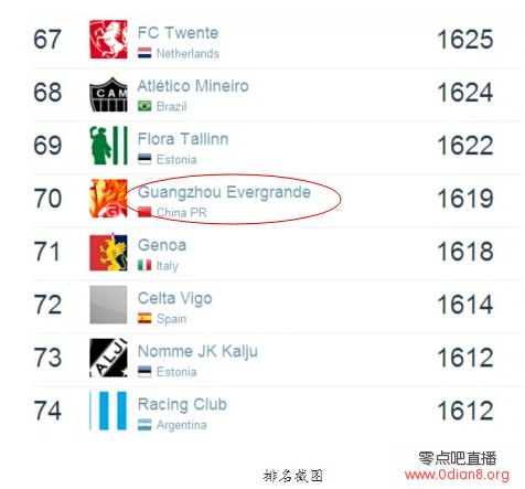 ���ֲ��������������70 �׶����޵�9��Ϥ���48